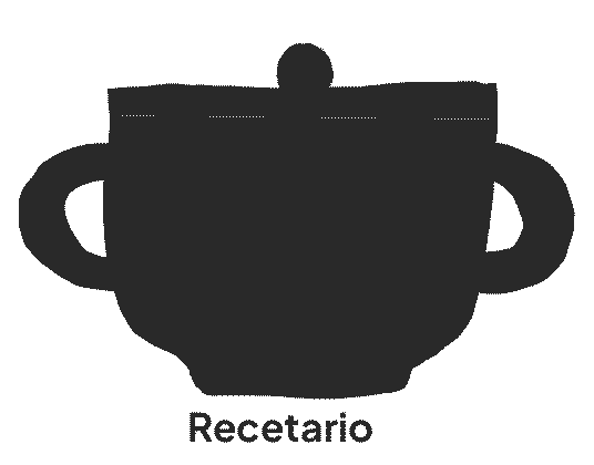 Animación Nube Lab